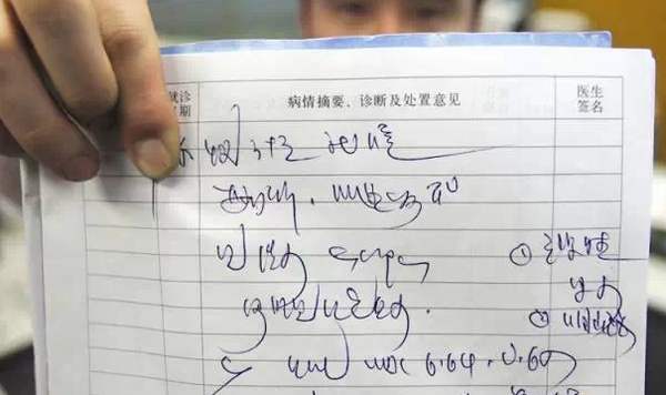 购买硝苯地平片需要医生开的处方