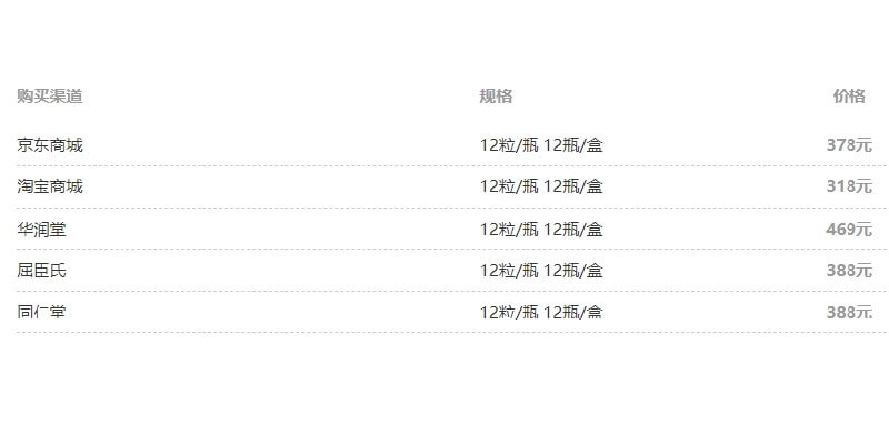 天喜丸不同品牌的价格不同