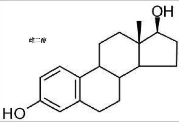 女性體內雌二醇200-300pg/mL時取卵泡最好