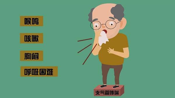 哮喘患者不宜使用拜阿司匹林