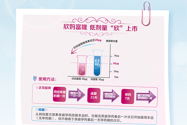 欣妈富隆吃21天可以避孕