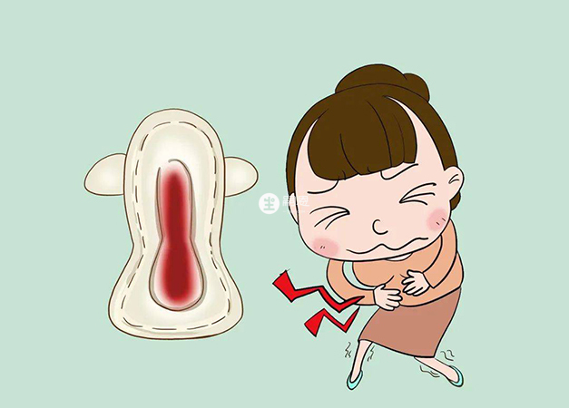 子宮前位會導致女性痛經