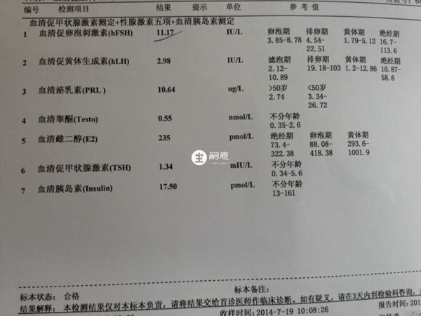 性六项激素异常会影响体内器官运转