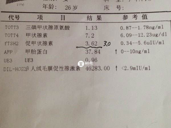 甲减患者备孕需要控制甲状腺激素水平