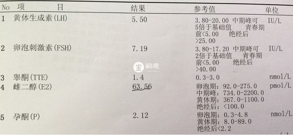 降调多少没有确切的范围