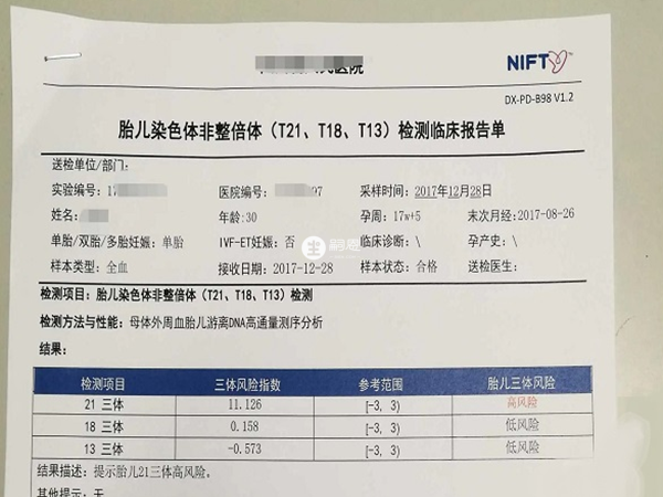 1200元的無創DNA檢查範圍是有限的