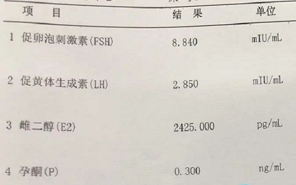 雌二醇一般不超过40pg/ml就是降调成功