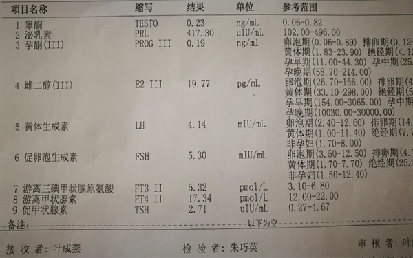 18個卵泡雌二醇1800停針是屬於正常的情況
