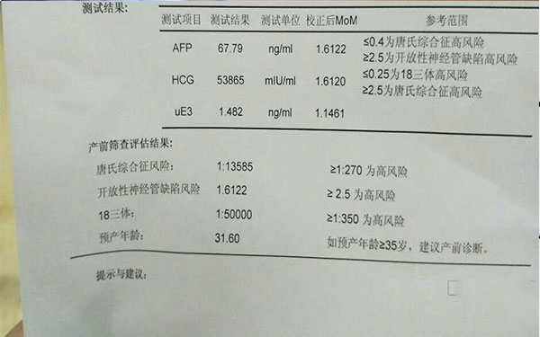 hcg值不能看男女